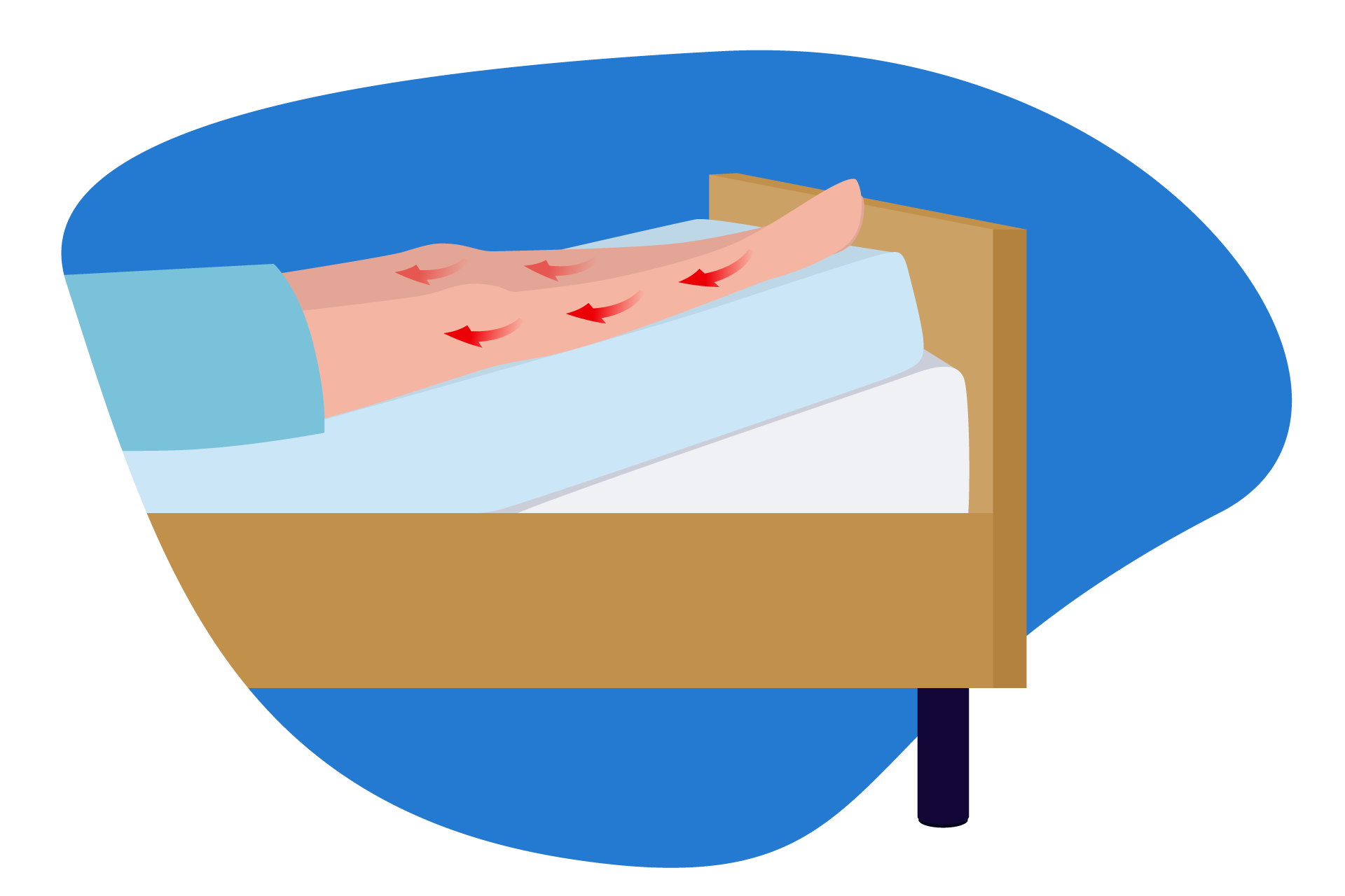 rehausseur matelas circulation sanguine